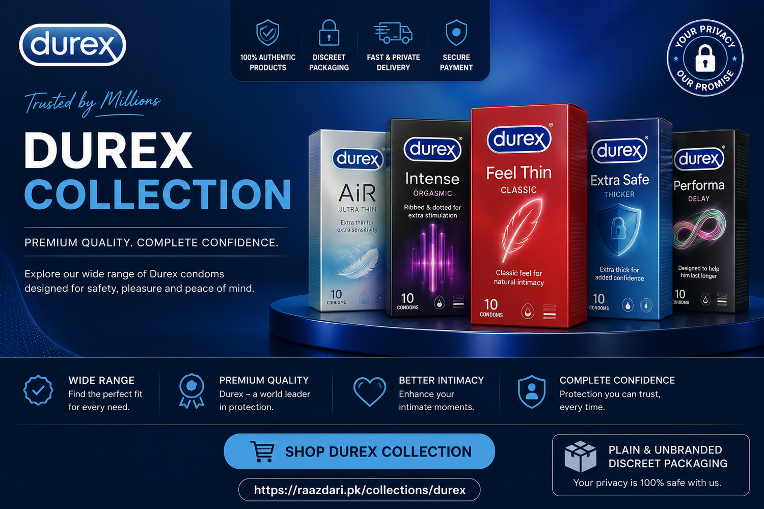 Durex Collection
