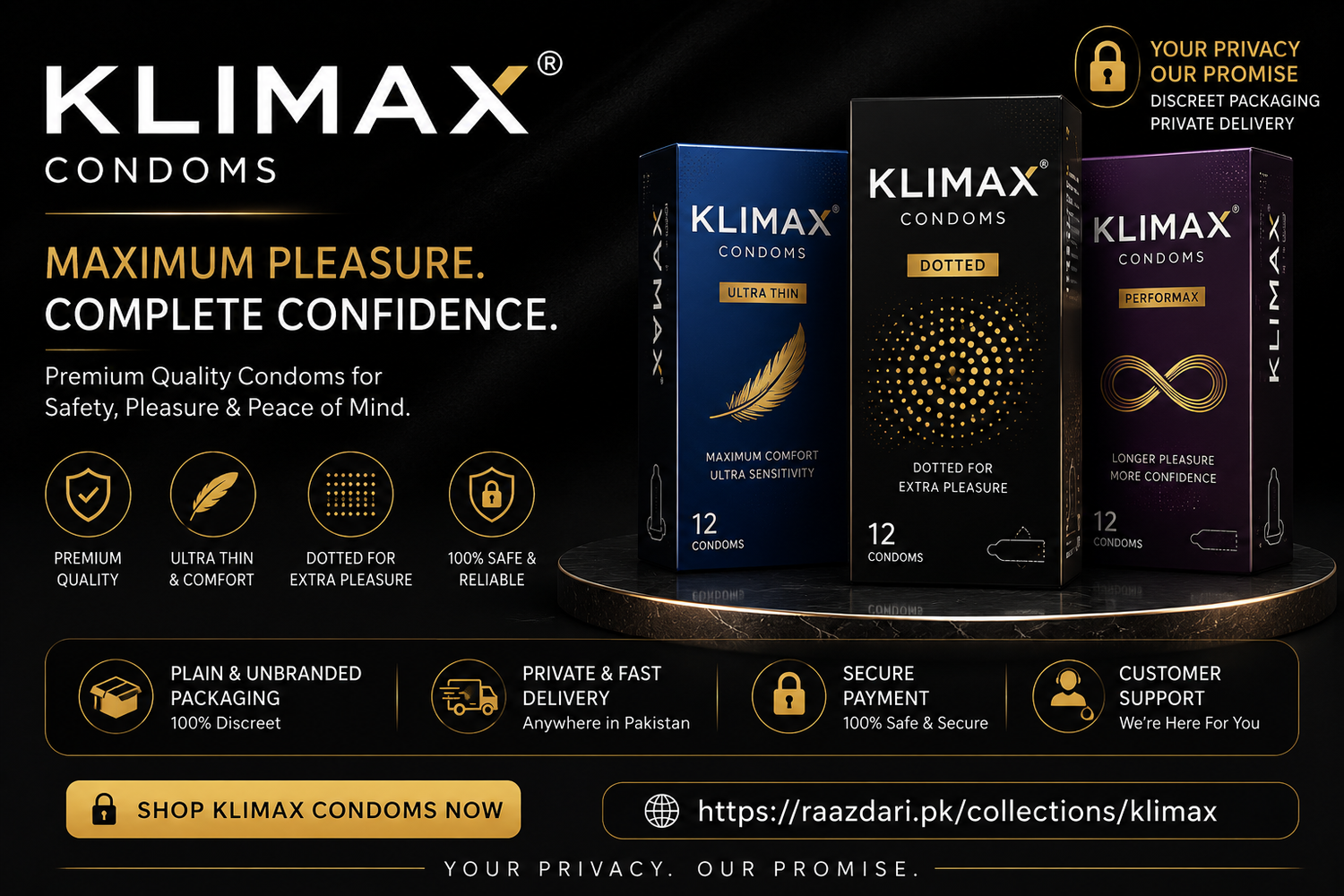 Klimax Condoms — Premium Protection & Discreet Delivery