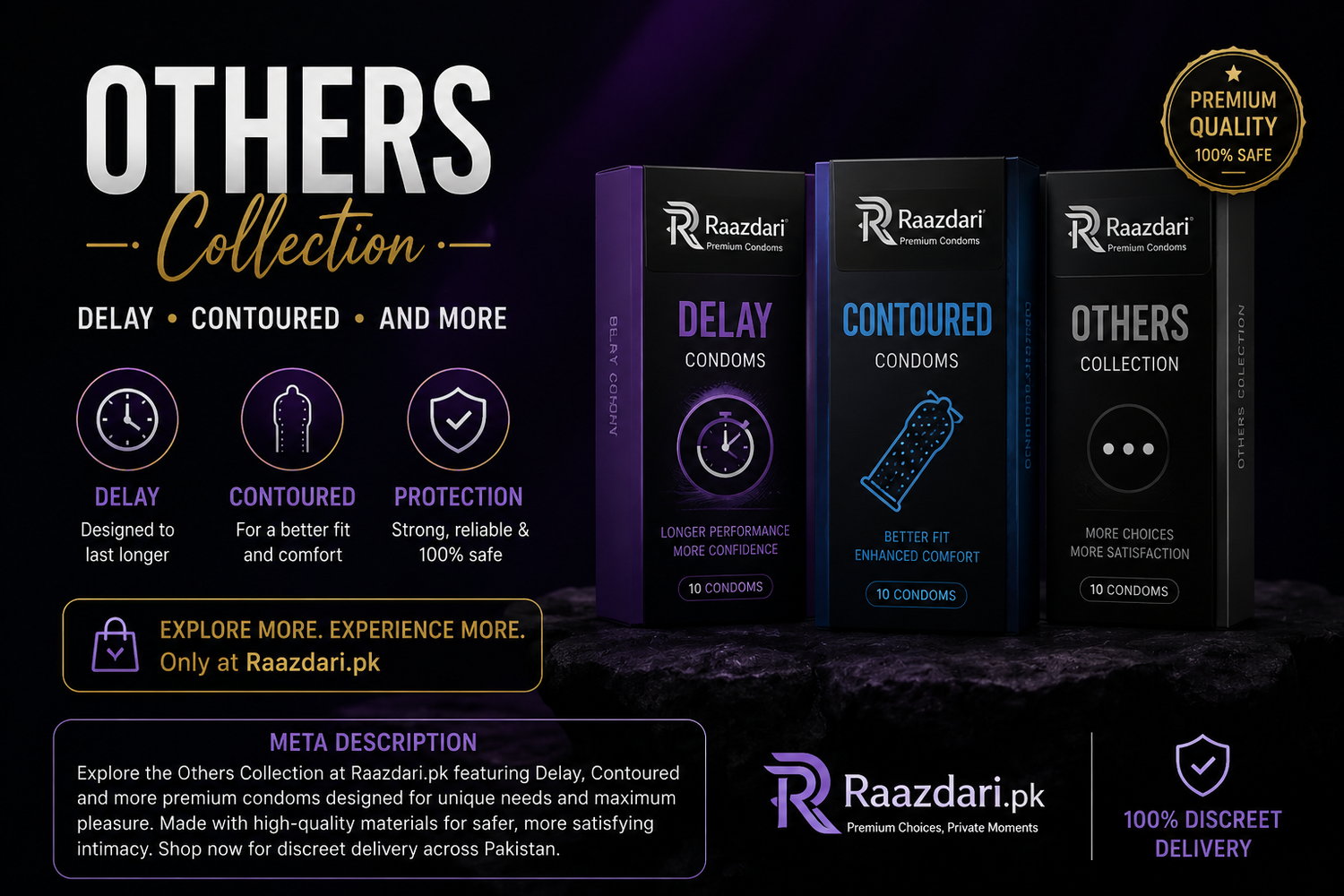 Delay Condoms